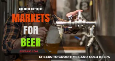 Exploring the Diverse World of Beer Markets