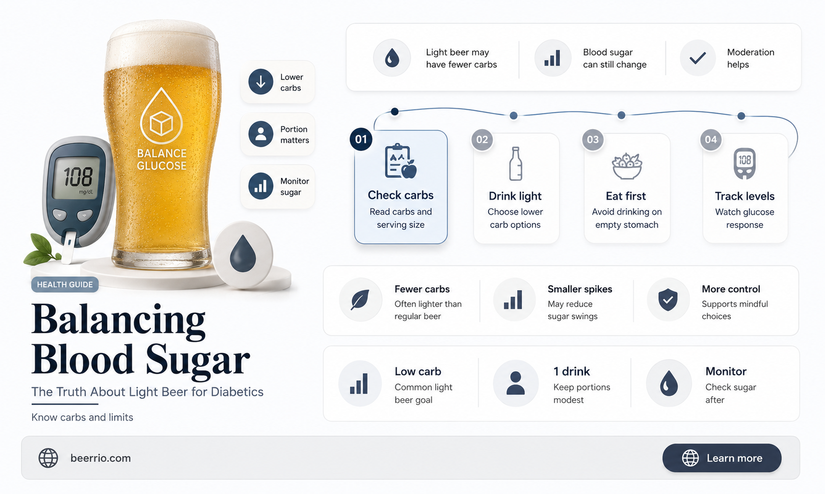 is light beer ok for diabetics
