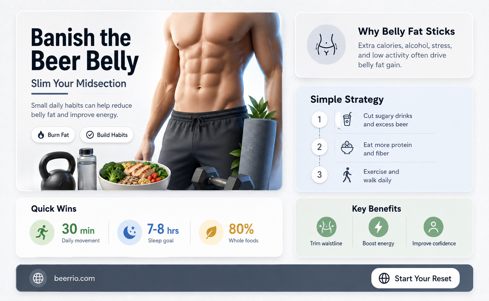 what gets rid of beer belly