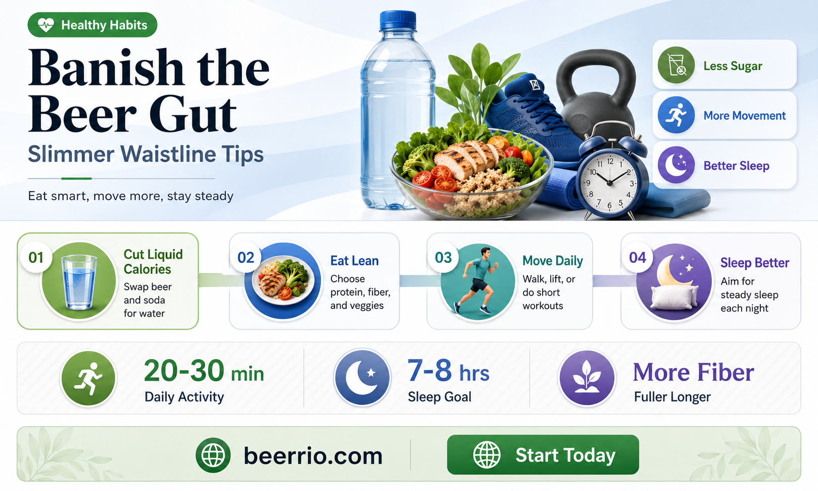 what gets rid of beer gut