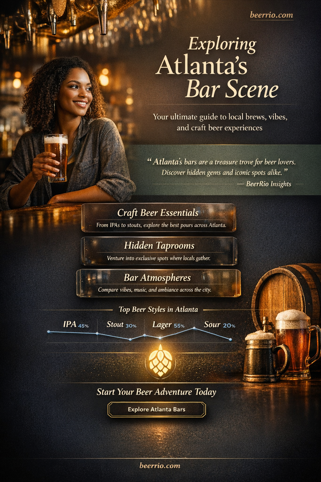 how many beer serves in bars in atlana