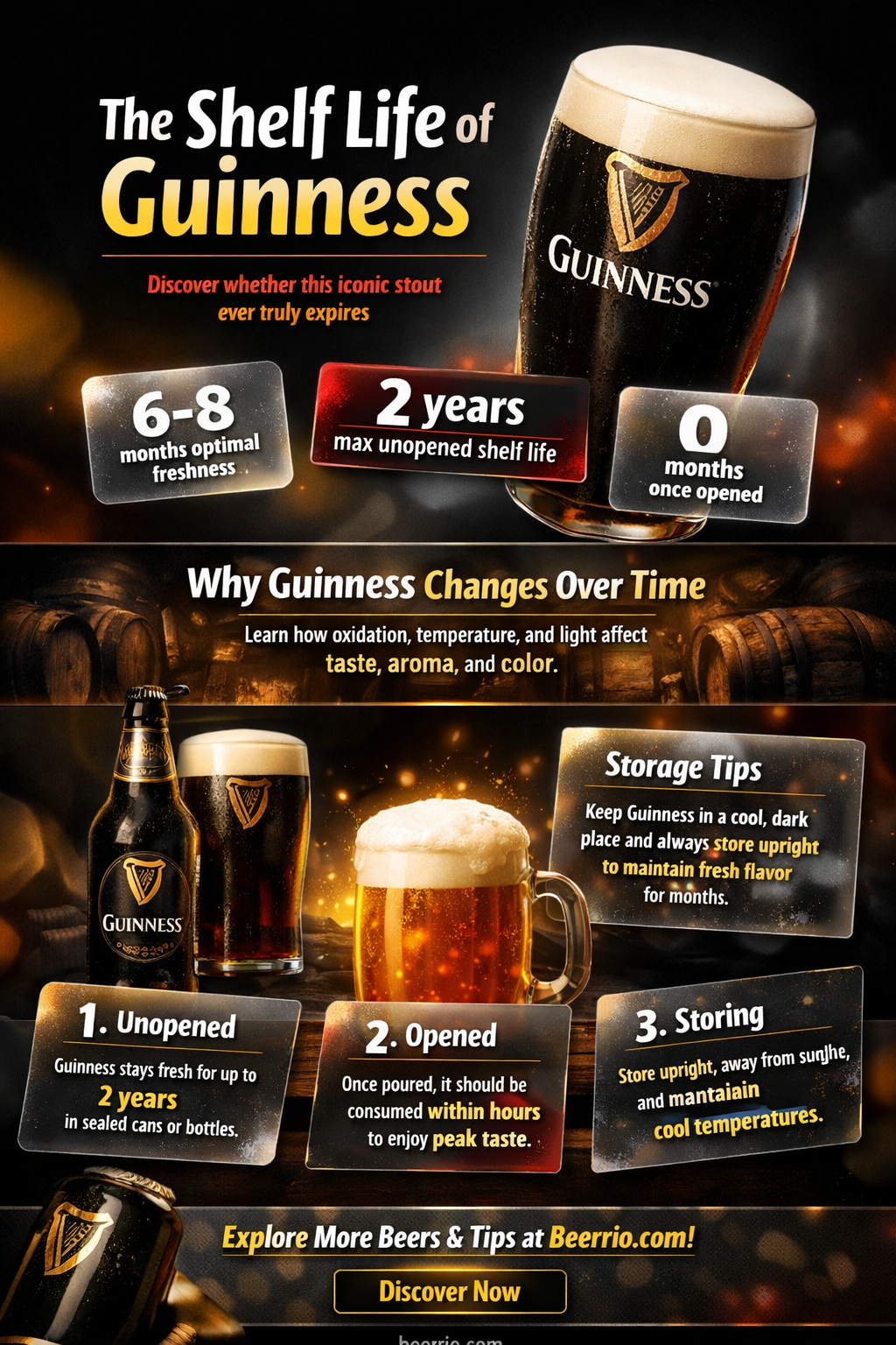 does guinness beer expire