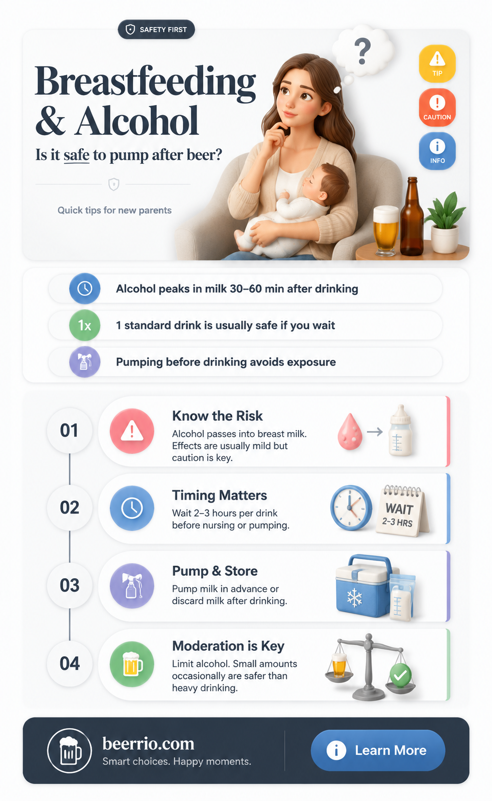 can i pump breast milk after beer