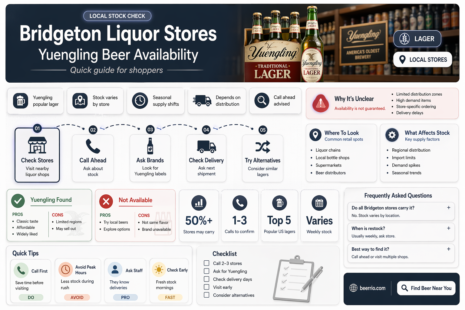 does liqirer stores in bridgeton sell yuengling beer
