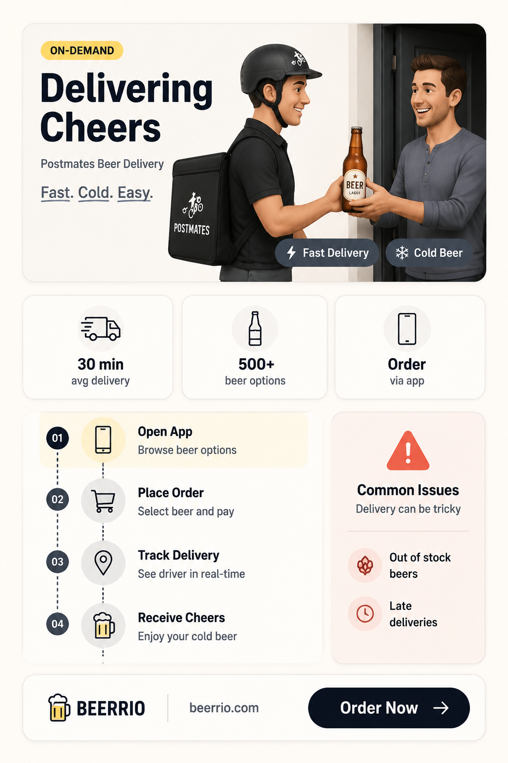 can i postmates beer
