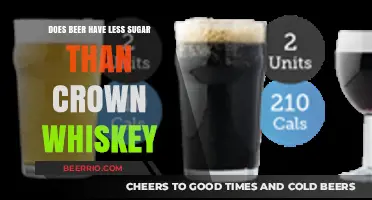 Comparing Sugars: Beer vs. Crown Whiskey - Which Has Less?