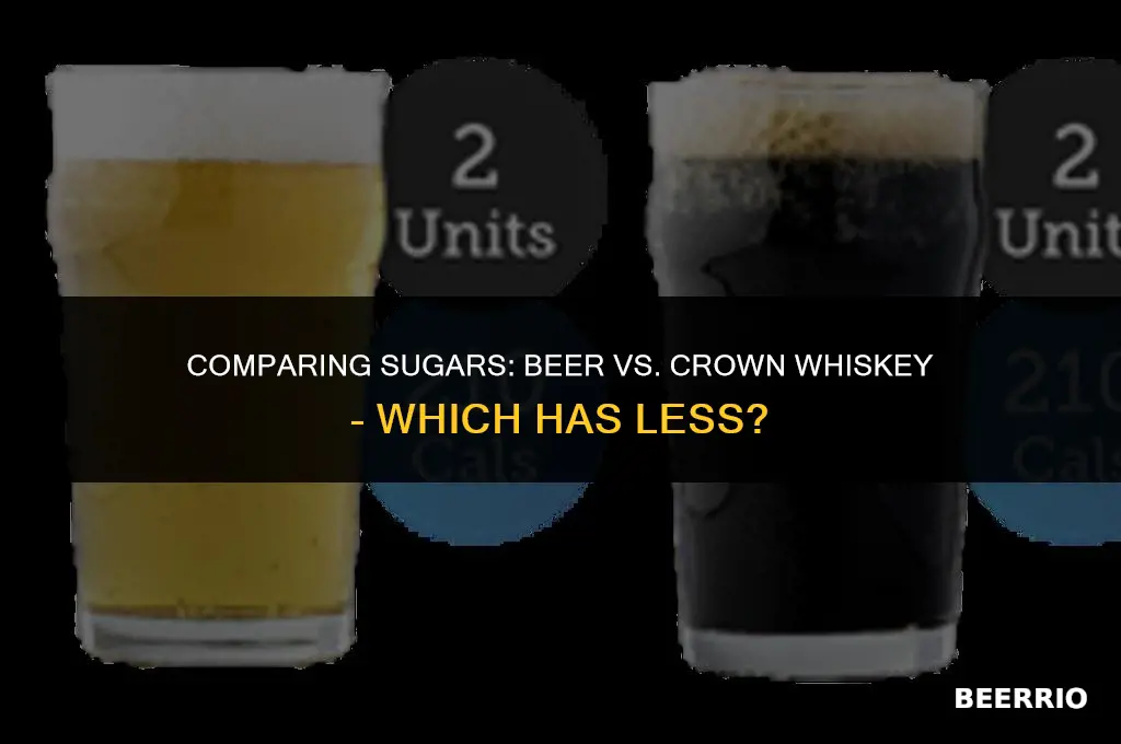 does beer have less sugar than crown whiskey