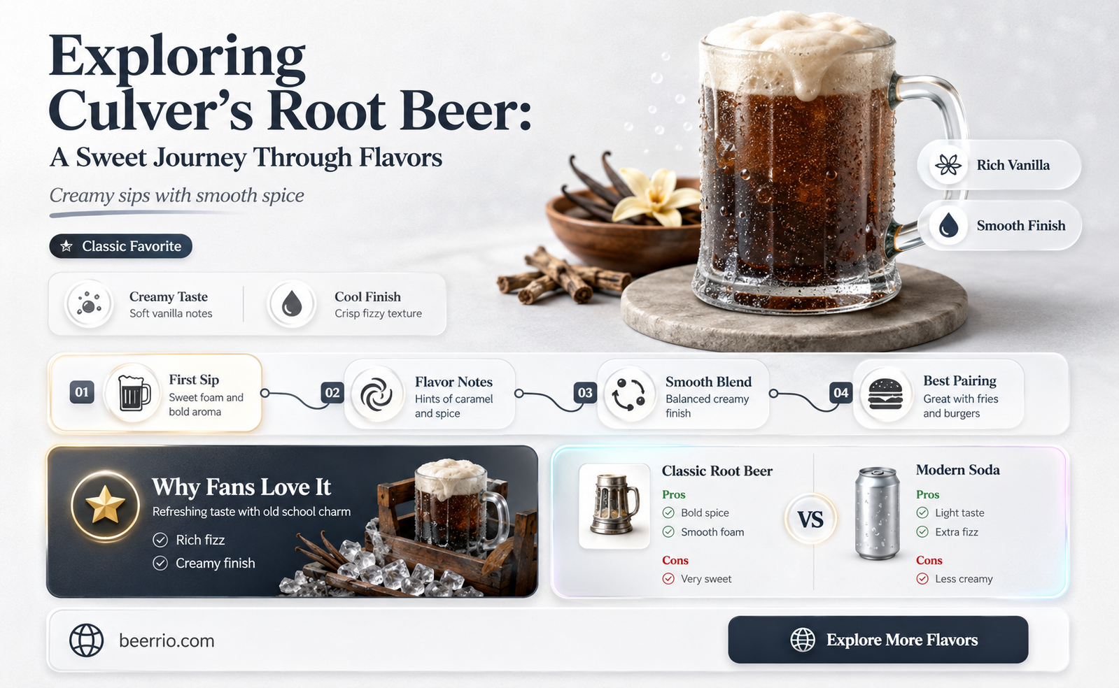 what root beer does culver