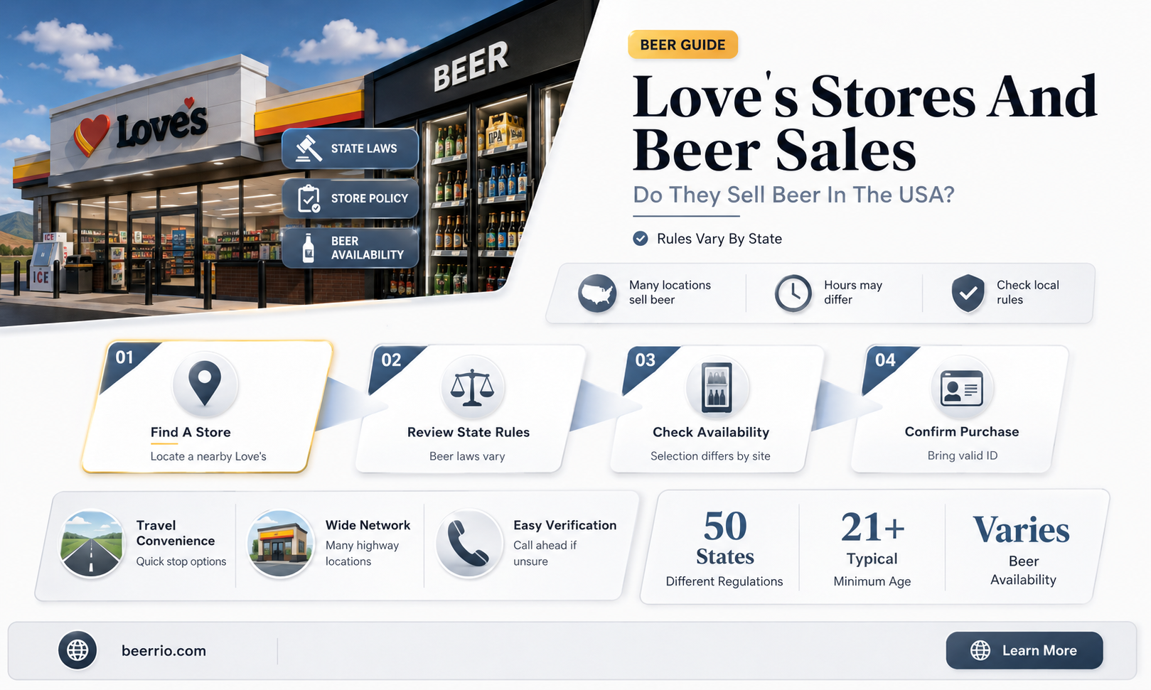 does loves sell beer in usa