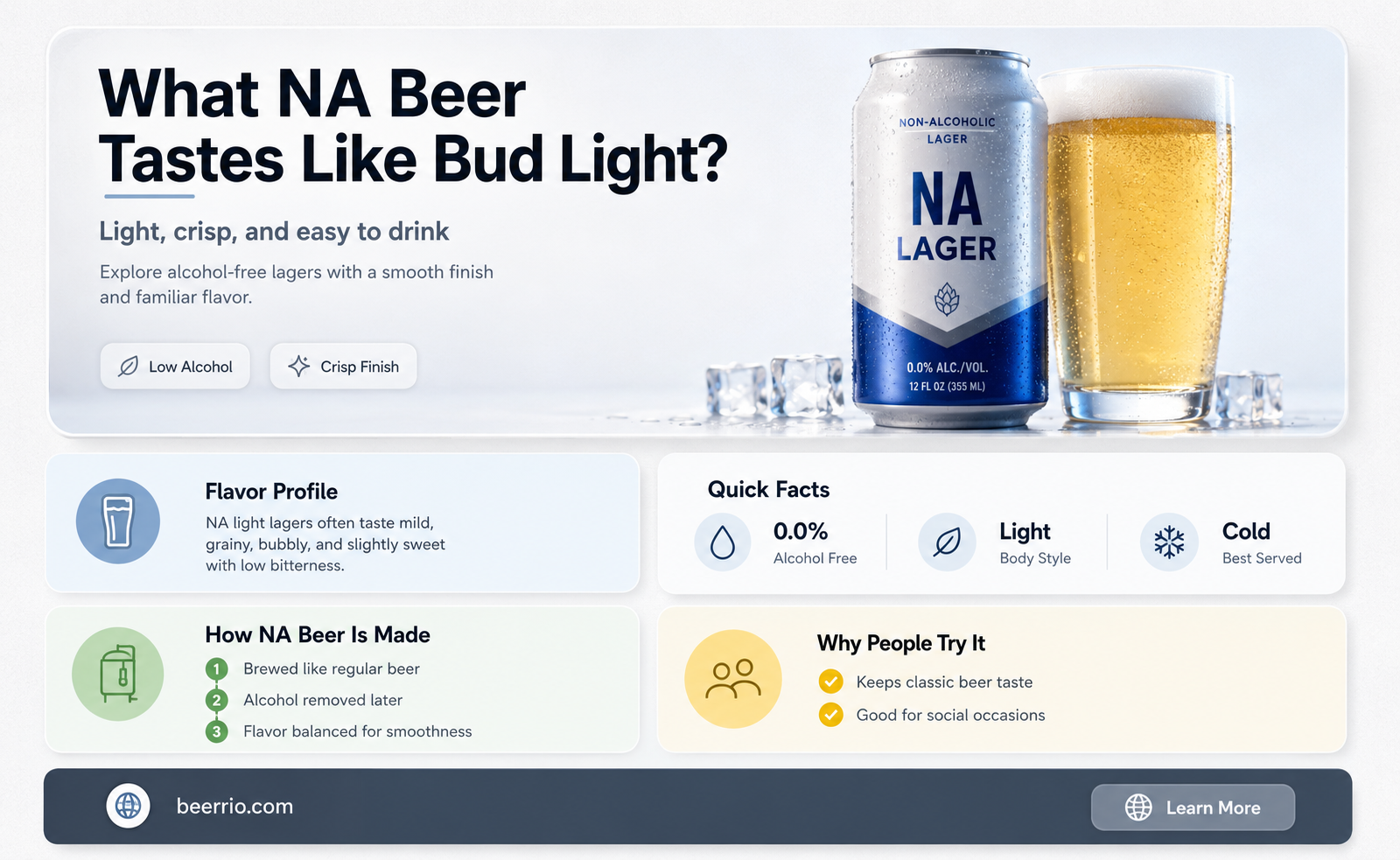 what non alcoholic beer tastes like bud light