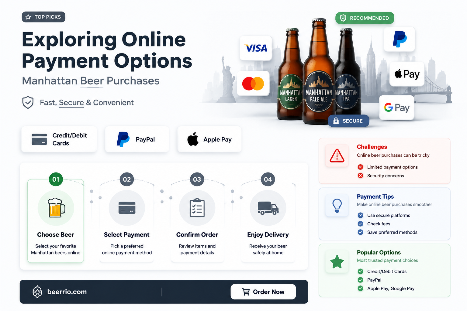 can i pay onlone for manhattan beer
