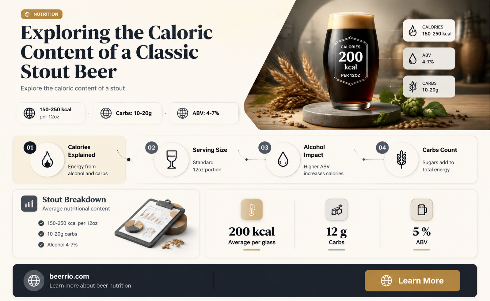 how many calories in a regular stout beer