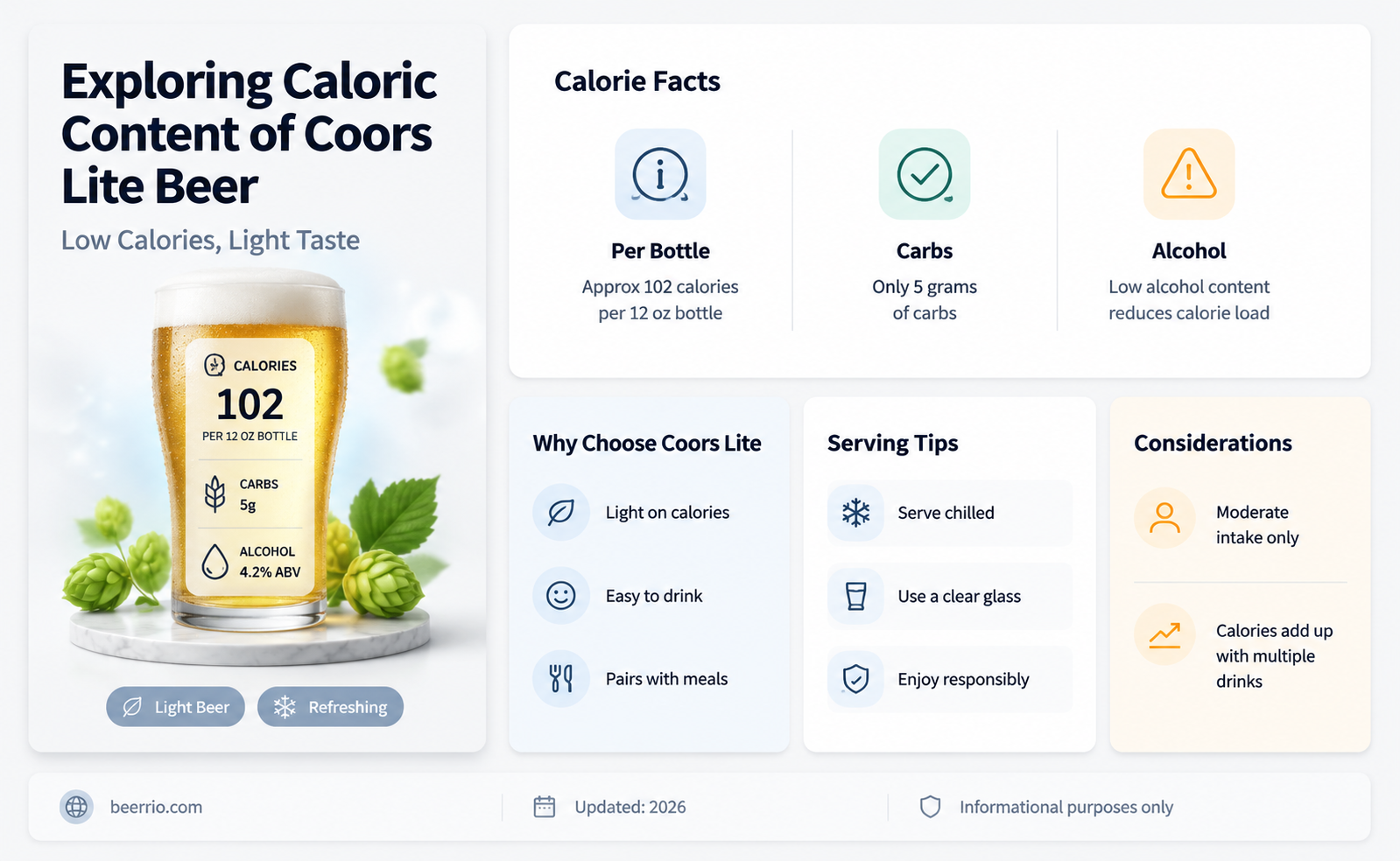 how many calories in a bottle of coors lite beer