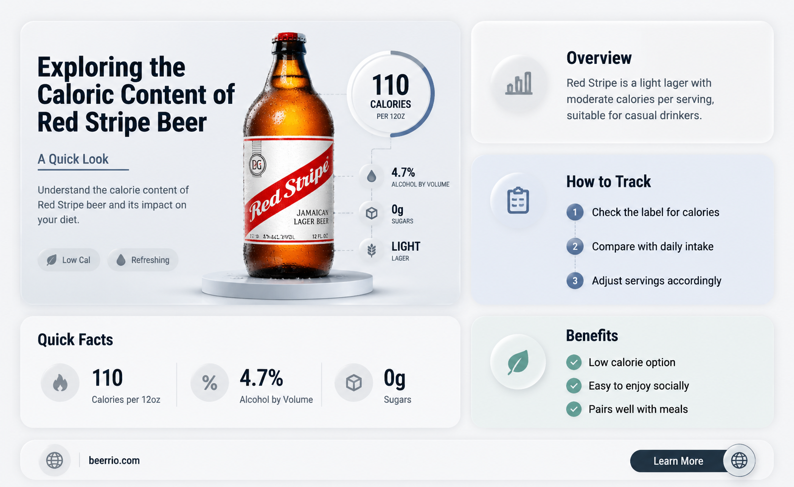 how many calories in a red stripe beer