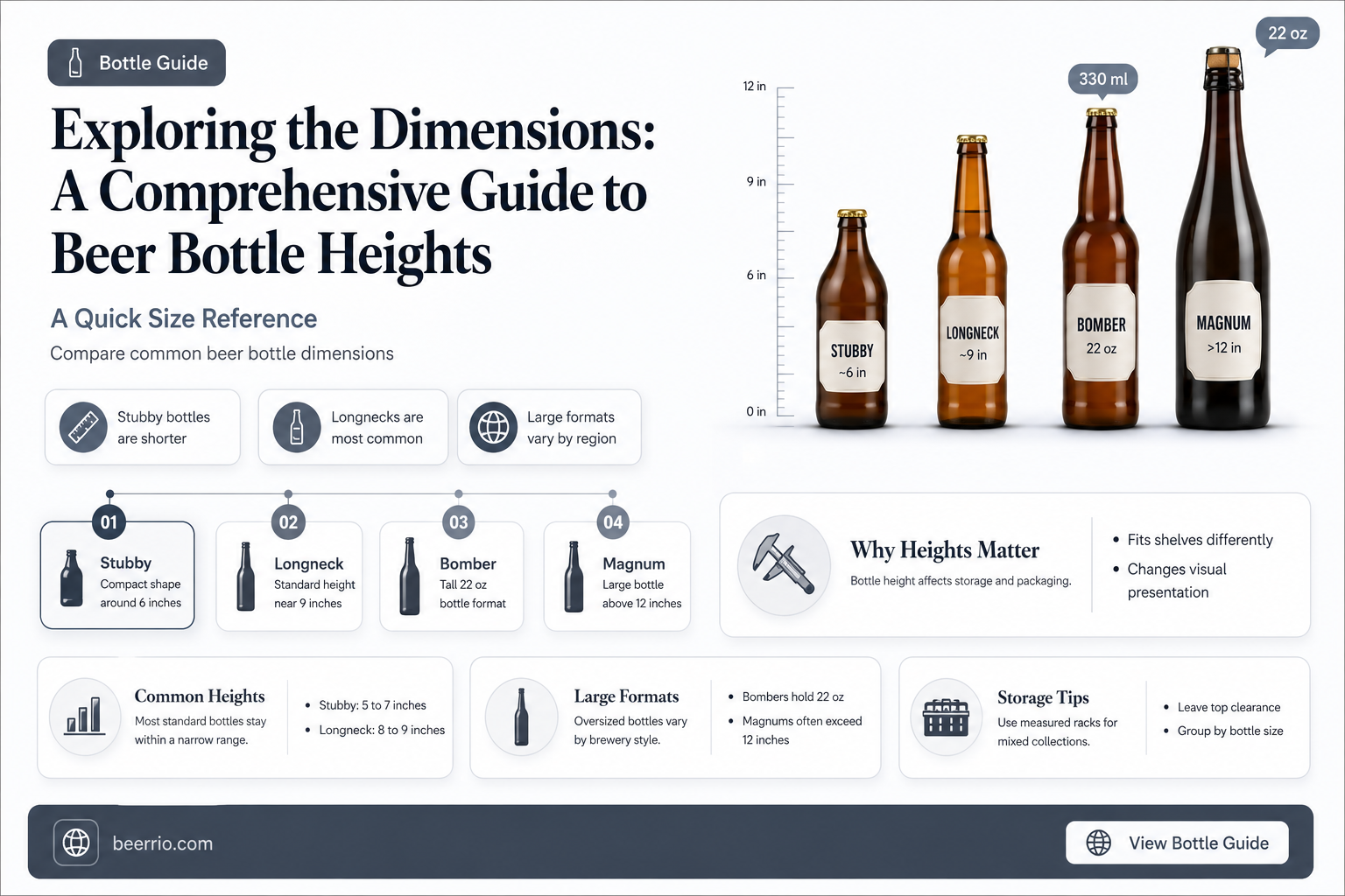 how tall is a beer bottle