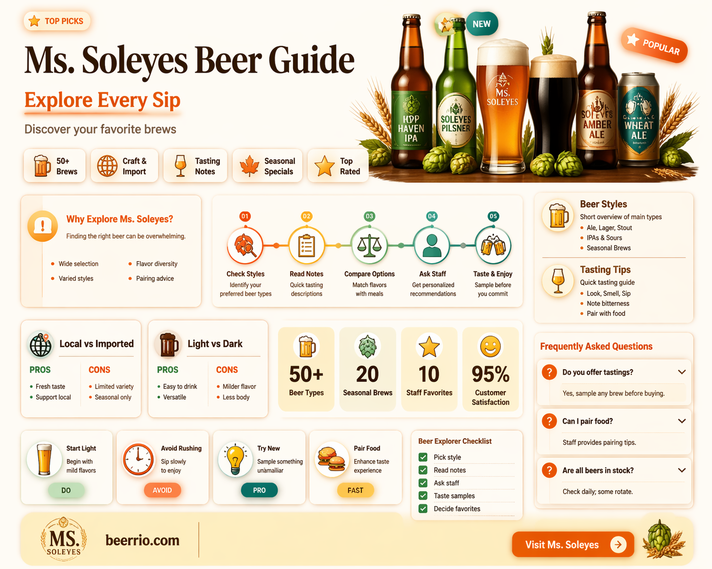 how many beers does ms soleyes serve