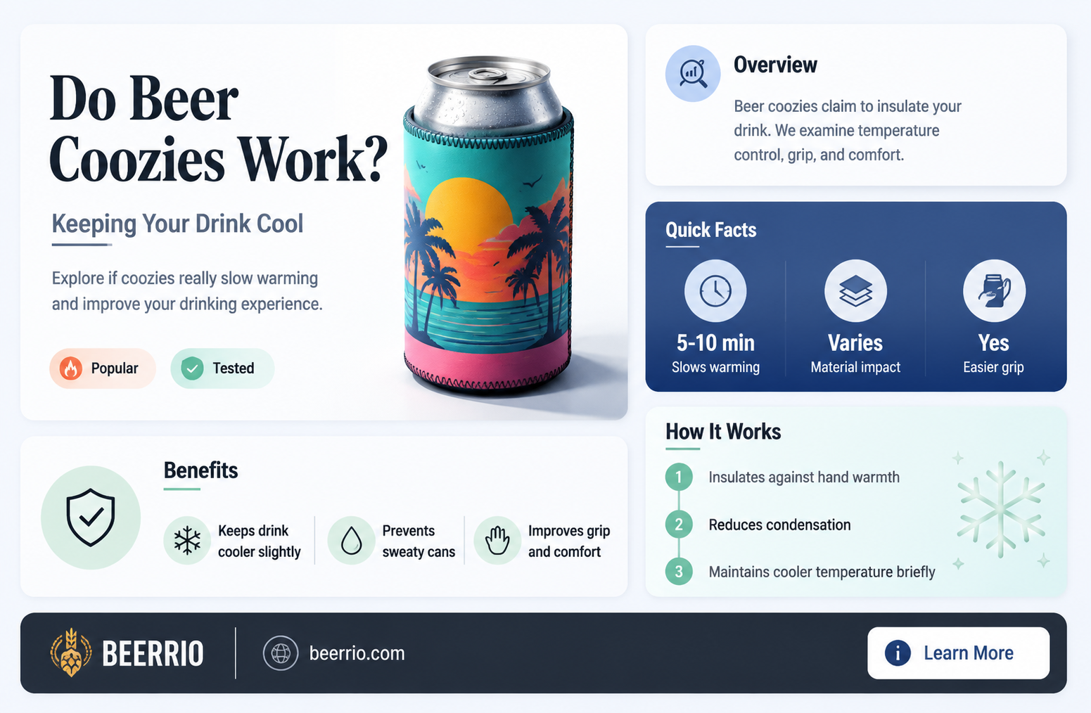 do beer cozy work