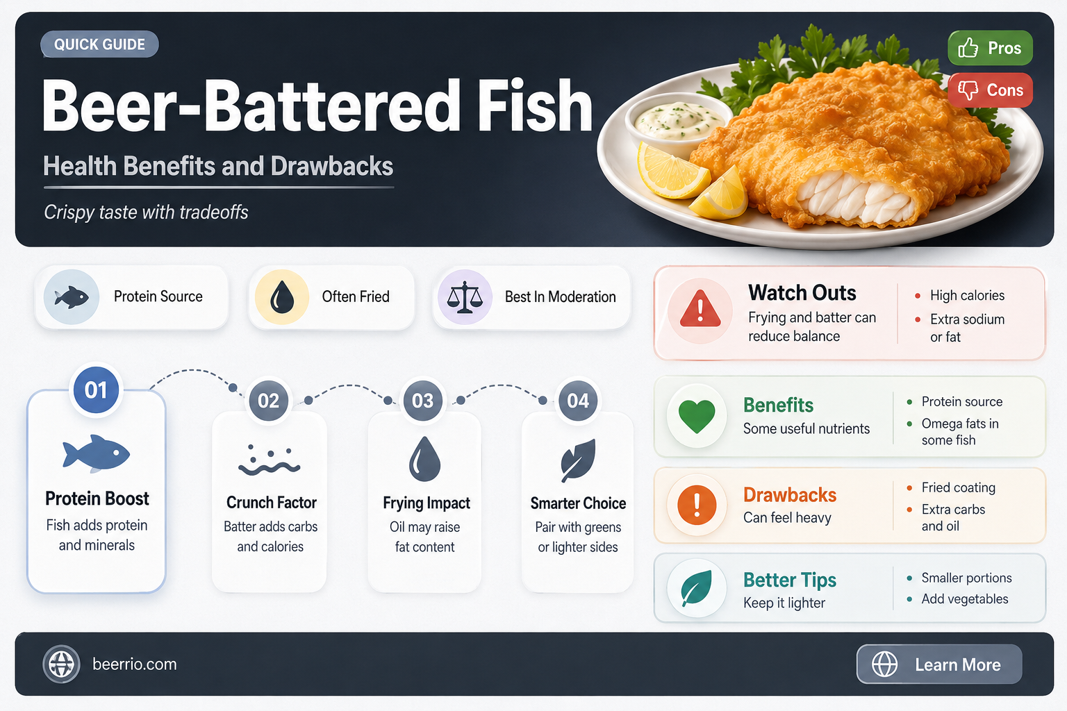 is beer battered fish healthy