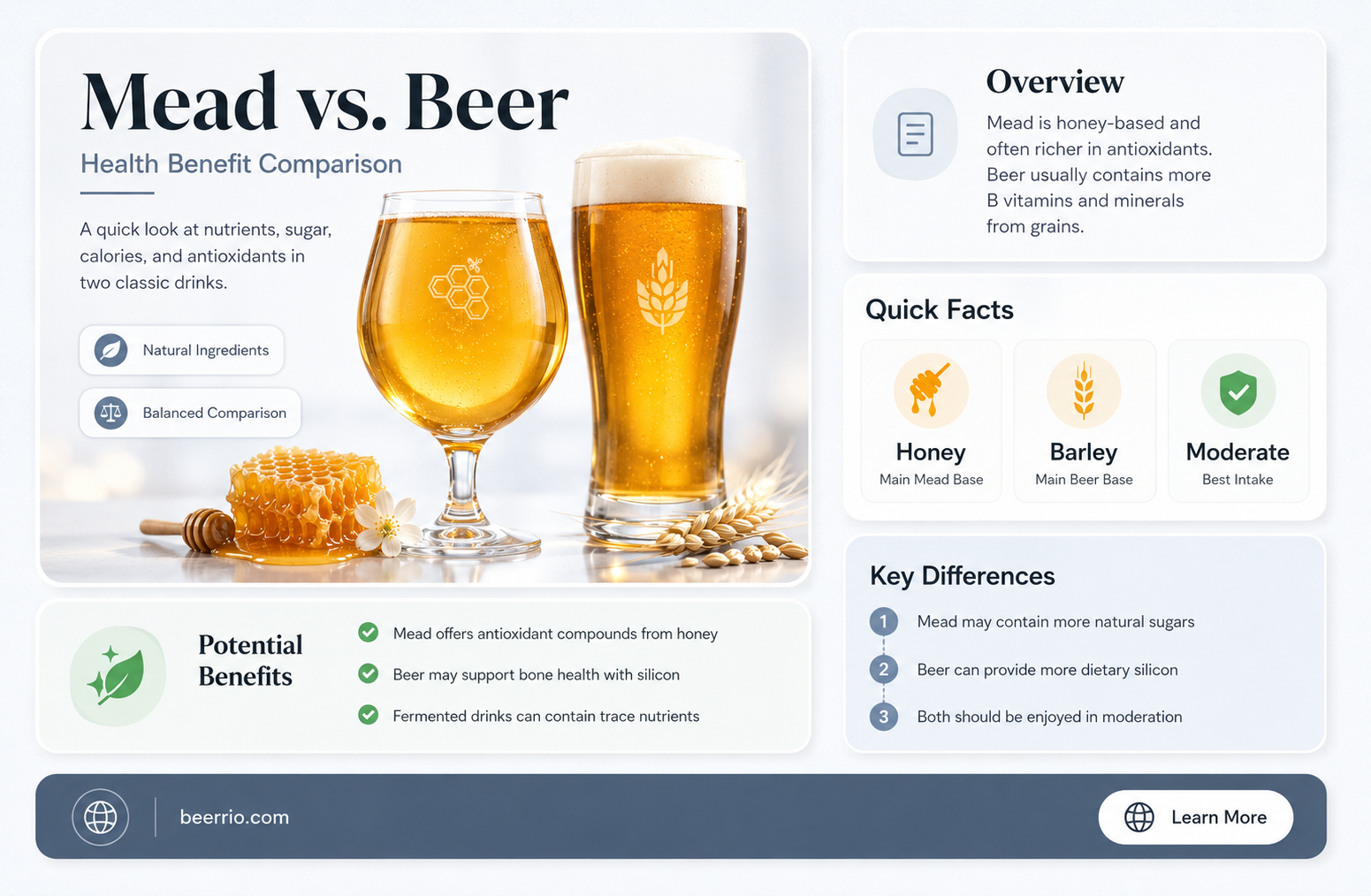 is mead healthier than beer