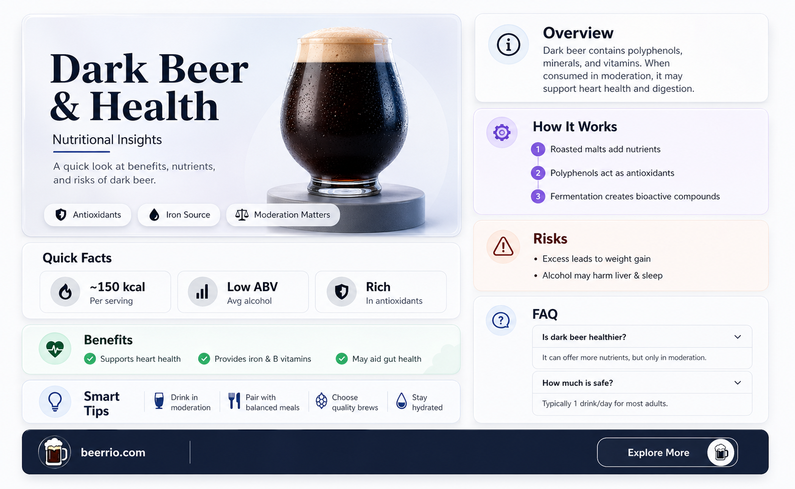 is dark beer healthier