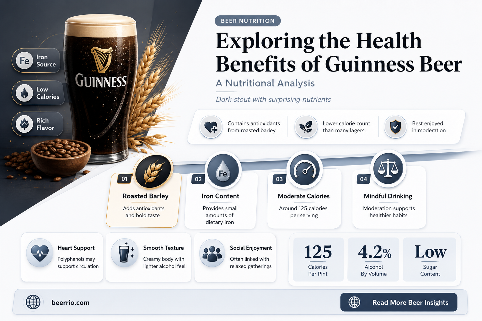 is guinness a healthy beer