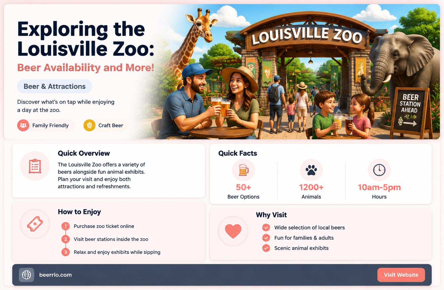 does louisville zoo sell beer