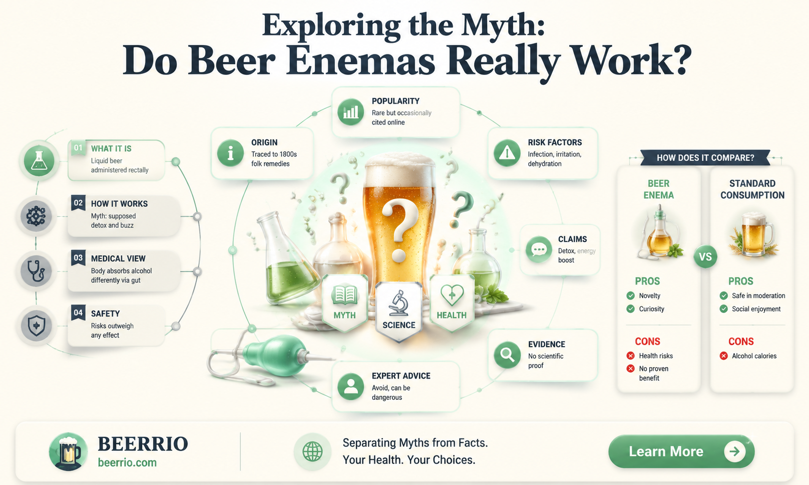 do beer enemas work