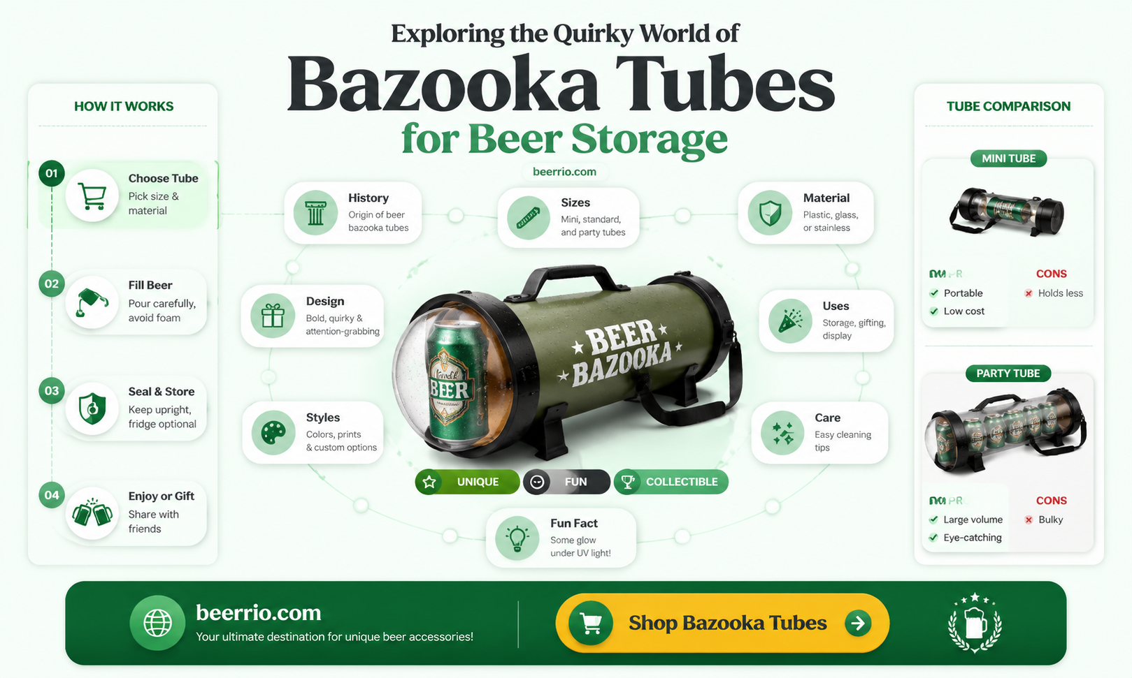 do bazooka tubes work well for beer