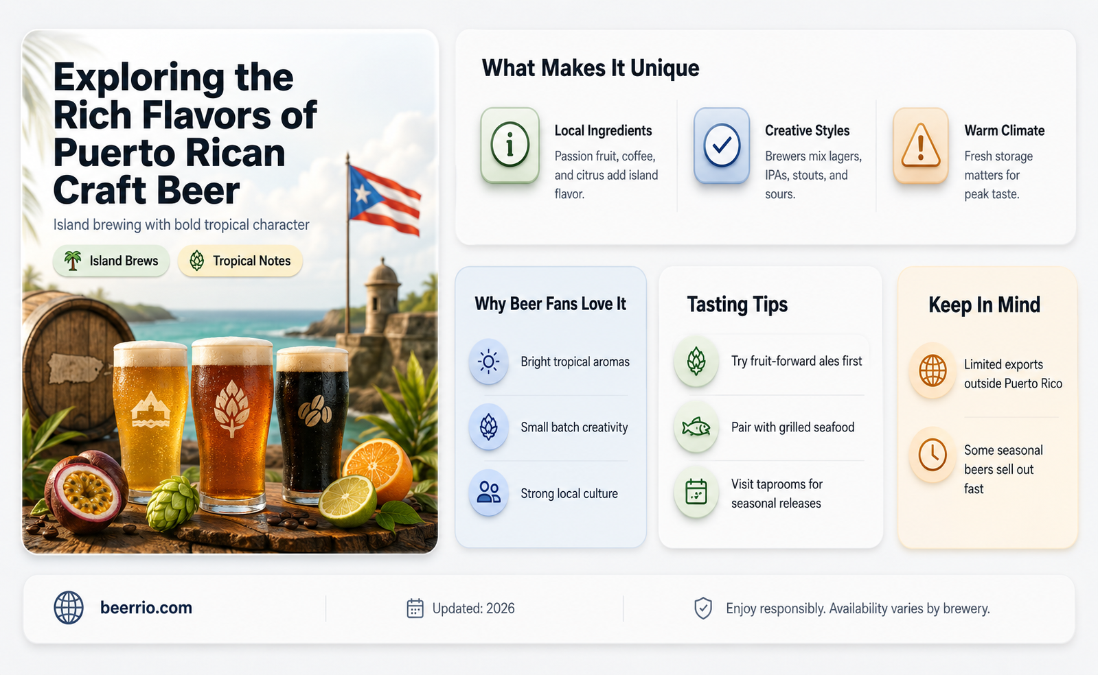 what beer is made in puerto rico