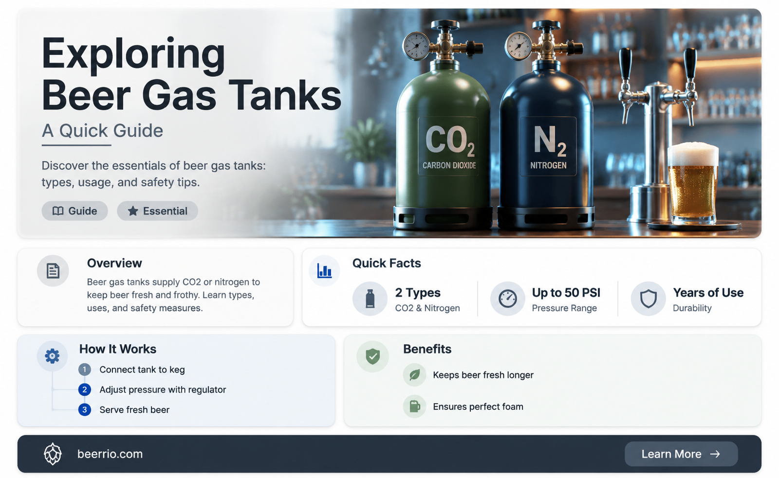 are beer gas tanks different