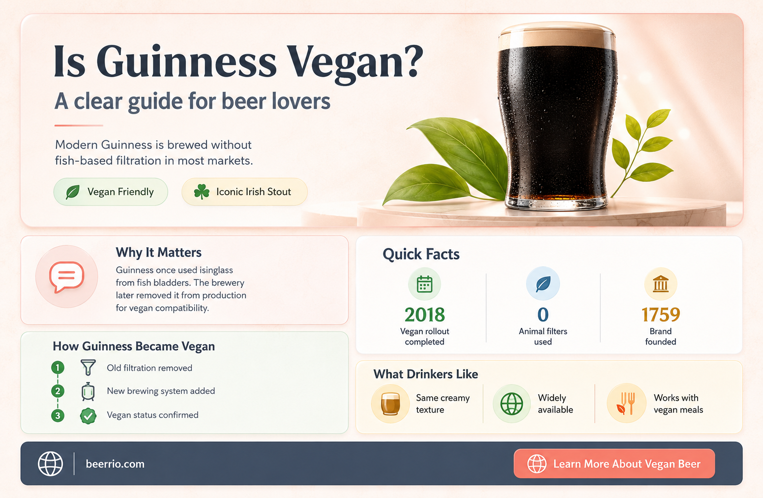 is guinness beer vegan