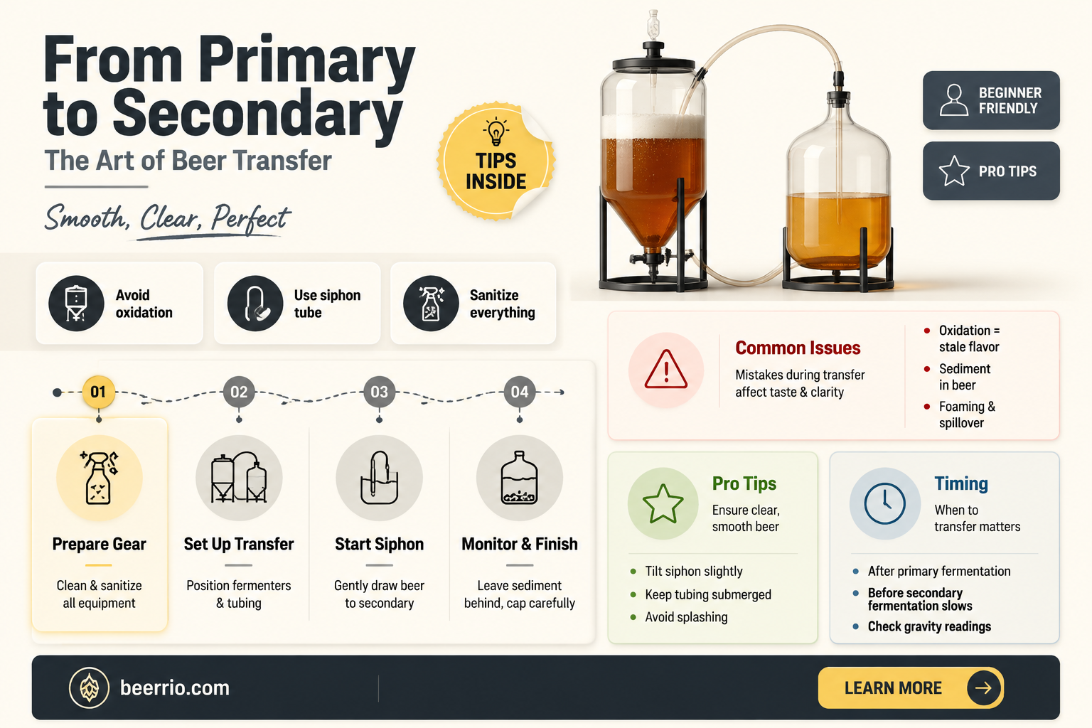 can i pour beer from primary to secondary
