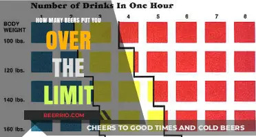 Understanding Alcohol Limits: A Guide to Responsible Drinking