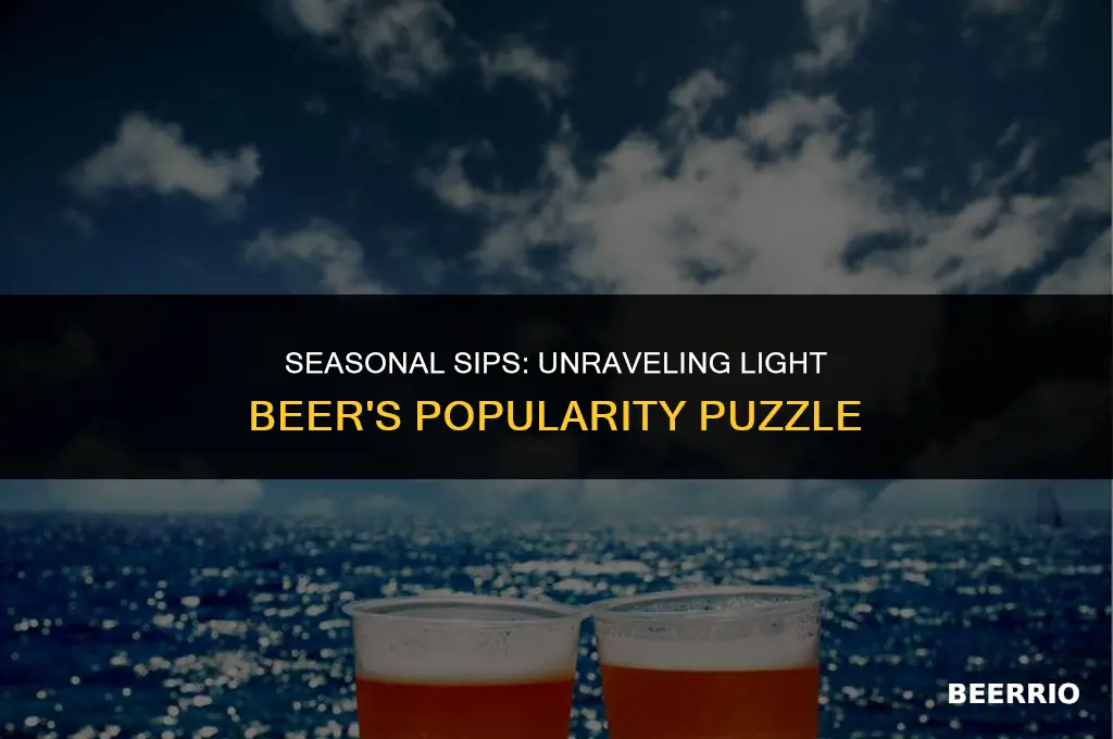 is light beer more popular in summer or winter
