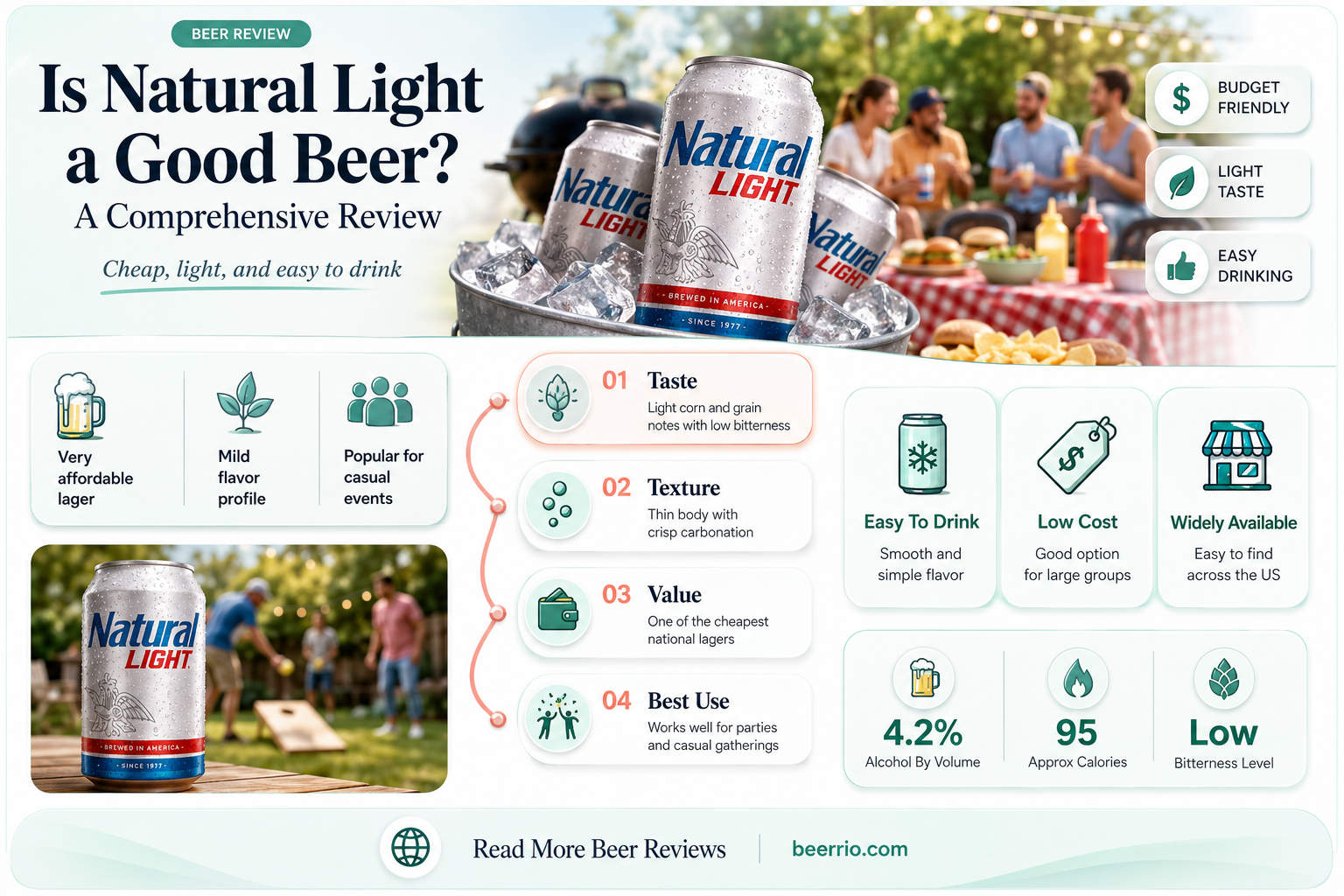 is natural light a good beer