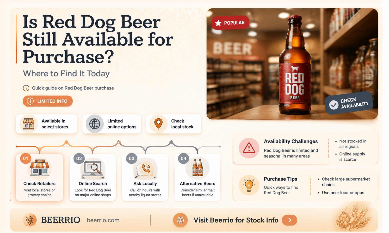 can you still buy red dog beer