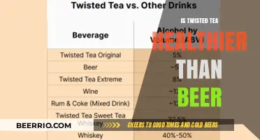 Exploring Healthier Alternatives: Twisted Tea vs. Beer