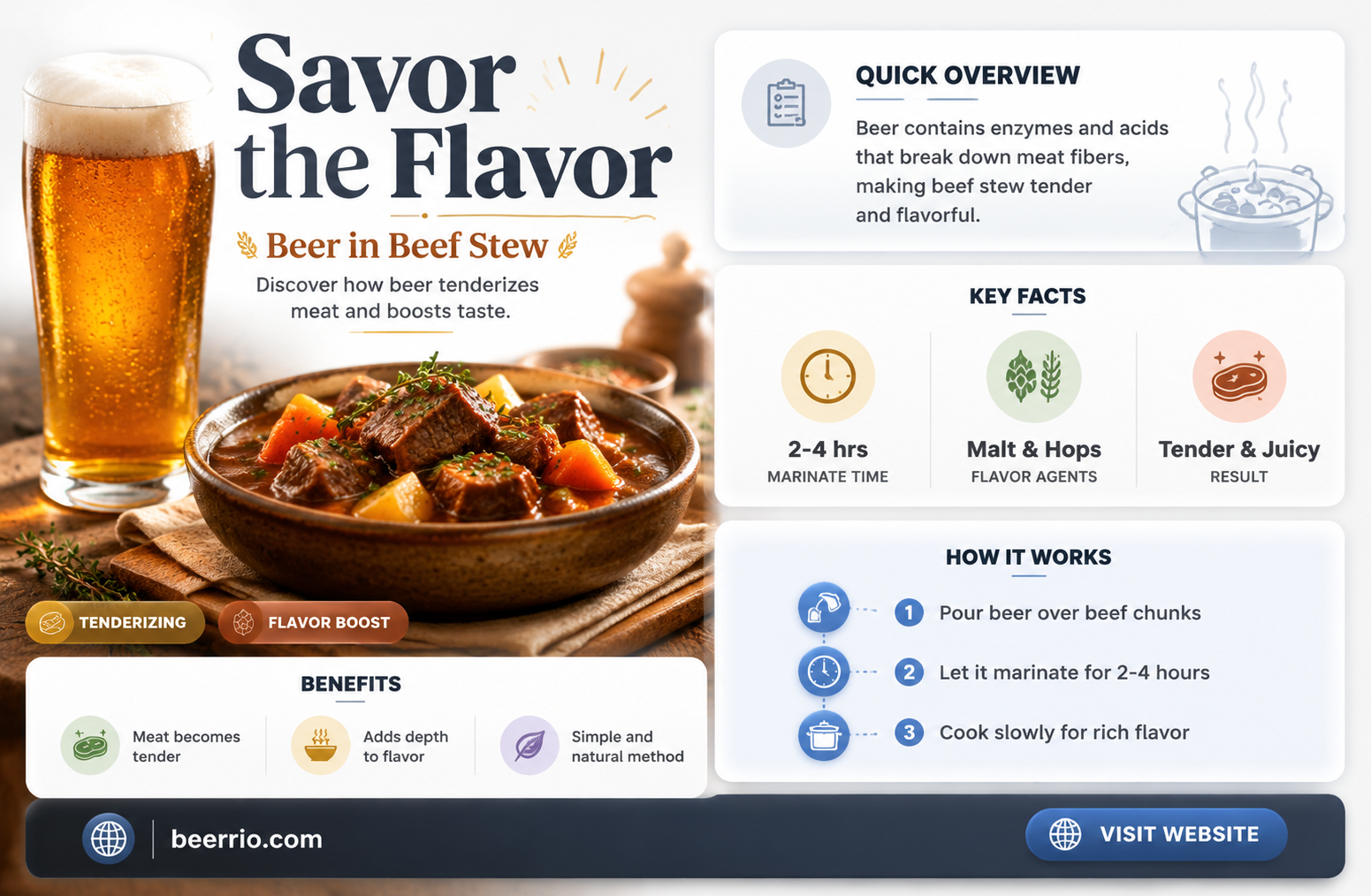 will beer tenderize beef stew meat