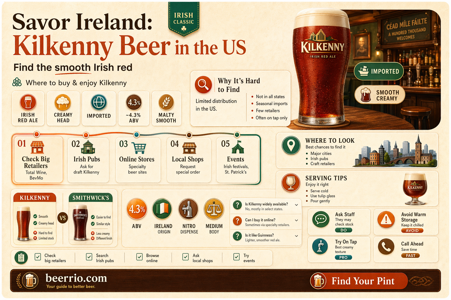where can i buy kilkenny beer in the us