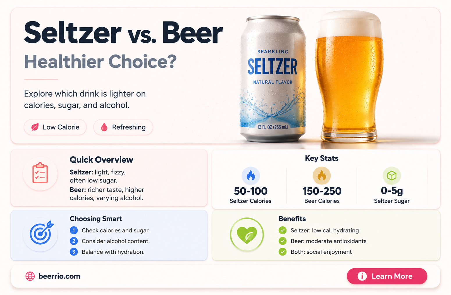 are seltzers healthier than beer