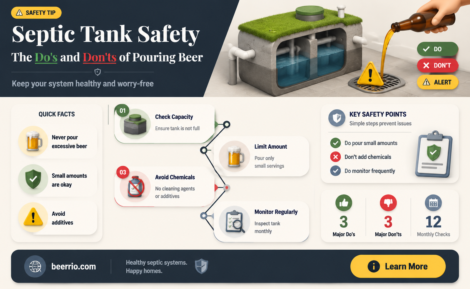 can i pour beer down sink that has septic tank