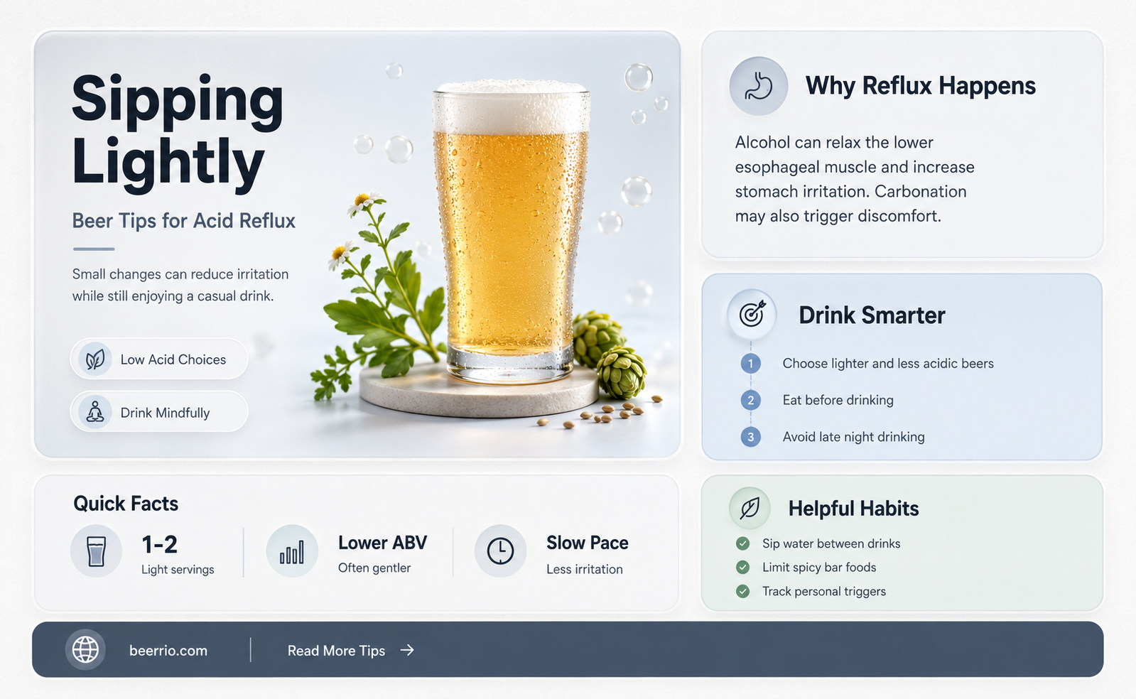 is light beer ok for reflux