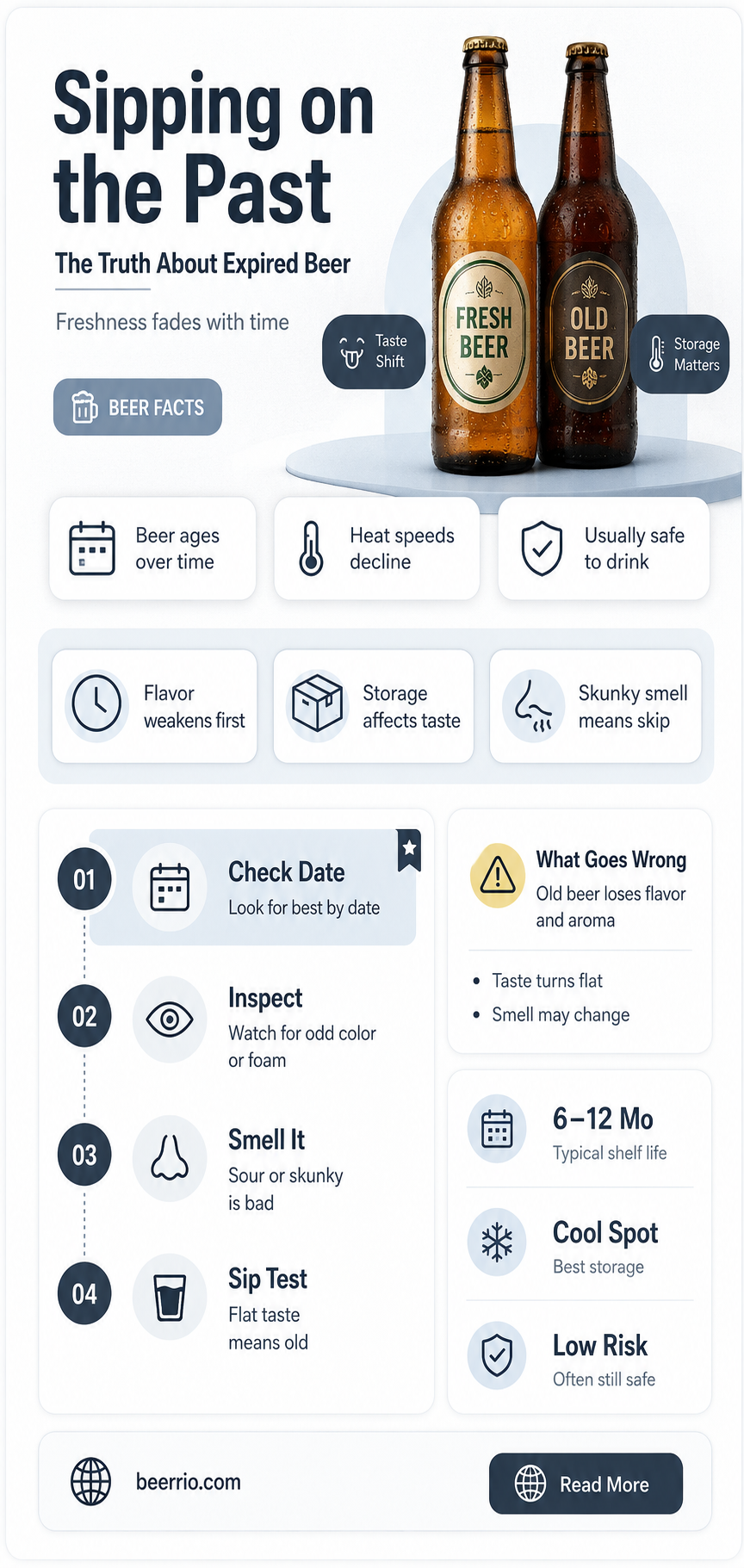is expired beer still good