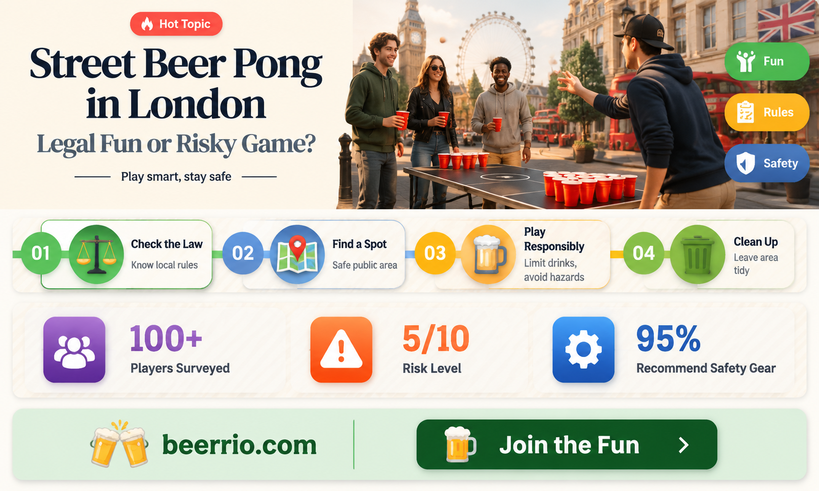 can i play beer pong in the street london