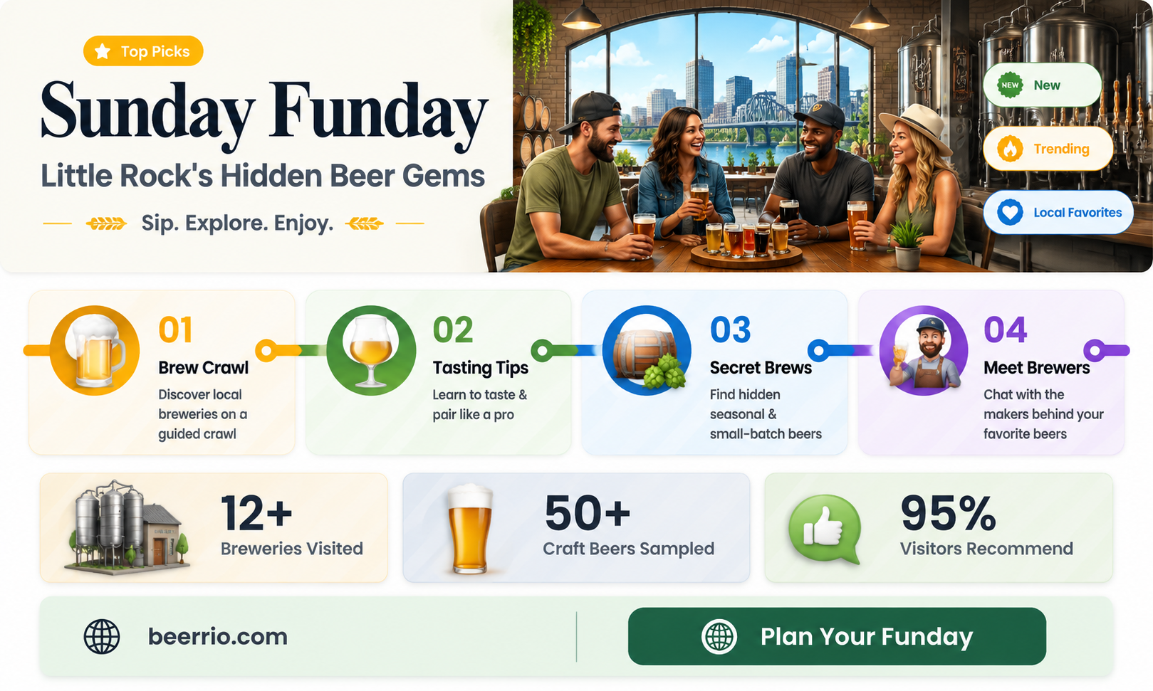 does little rock sell beer on sunday
