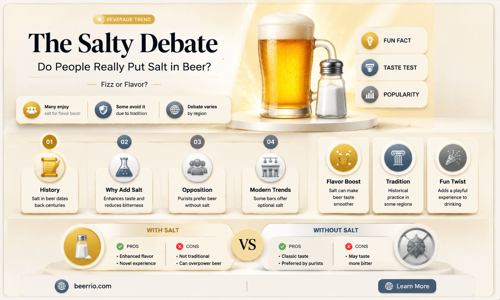 do ppl put salt in beer