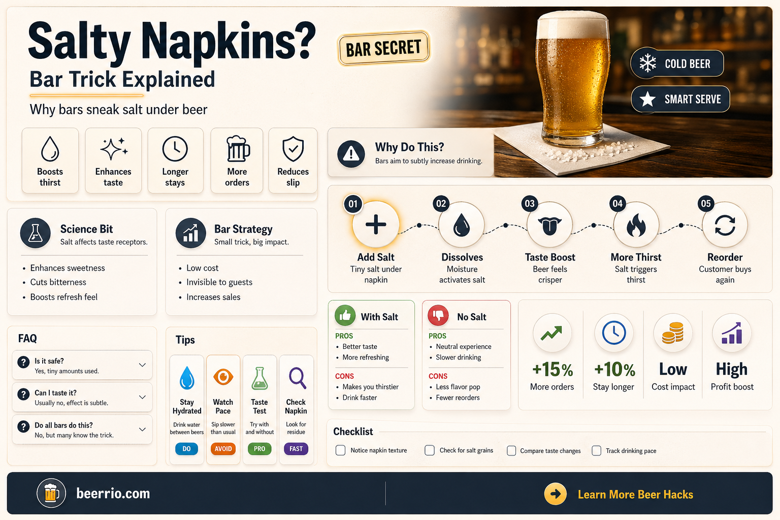 why put salt on napkin under beer