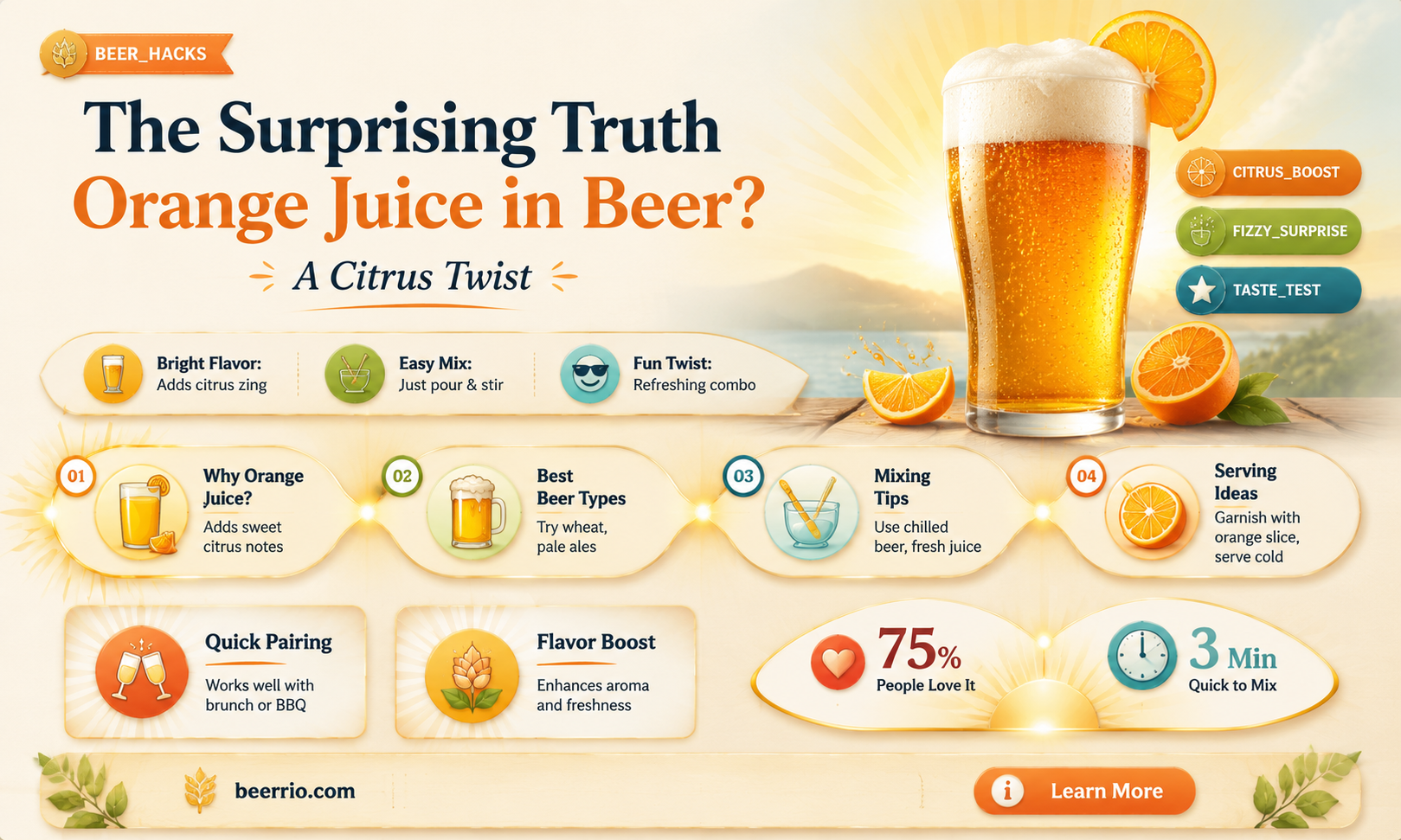 are brewers putting orange juice in beer