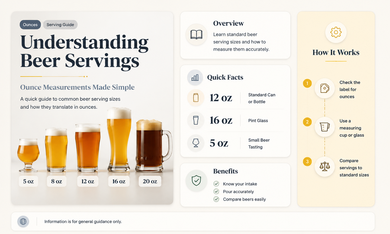 how many ounces in a serving of beer