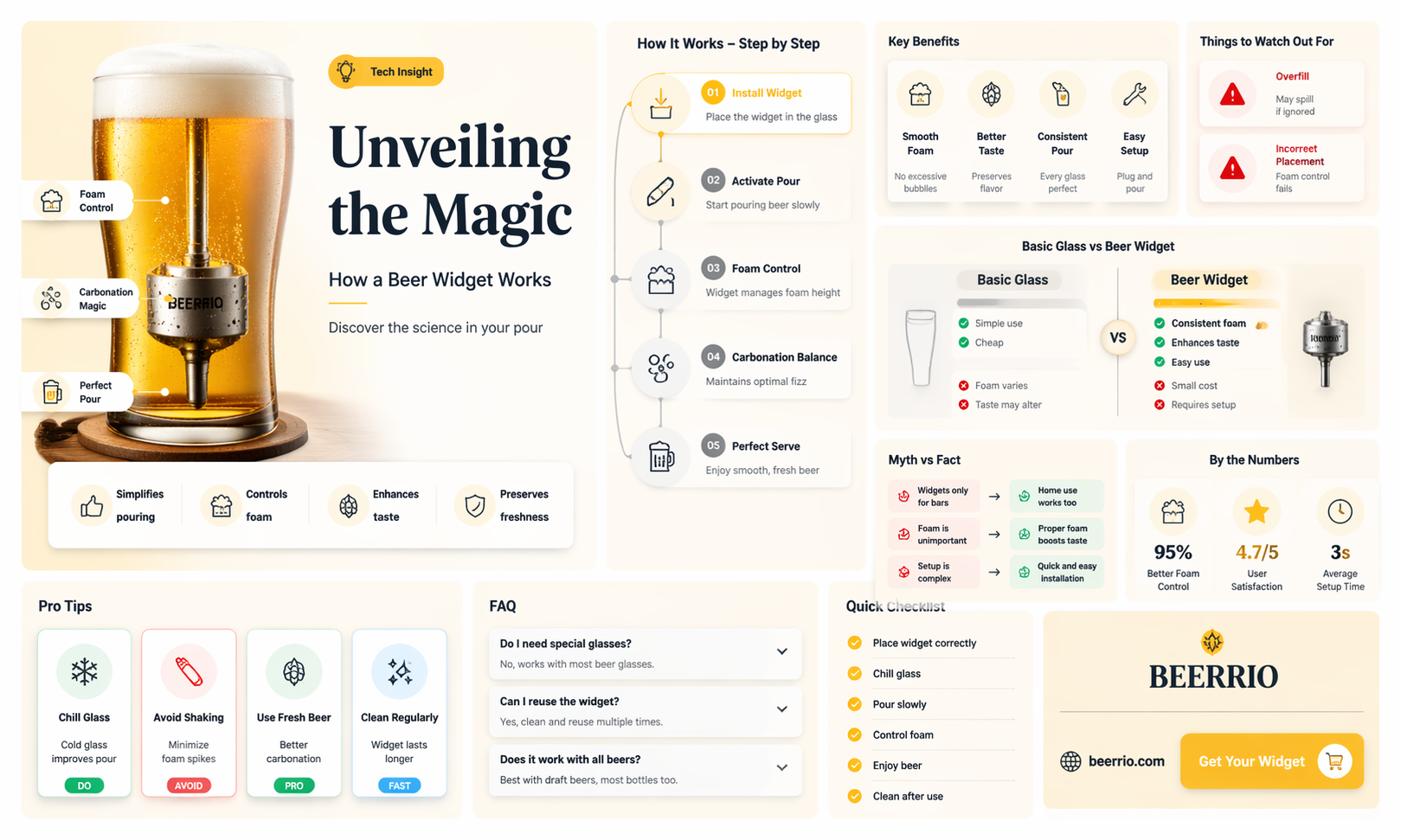 how does a beer widget work